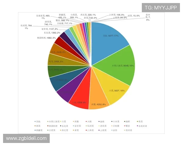 成都羽毛球队在钻石联赛中的团队协作表现分析与点评