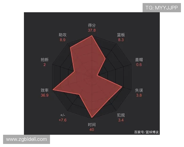 杭州排球队状态分析:聚焦球队表现与未来发展方向 杭州排球队状态分析:聚焦球队表现与未来发展方向