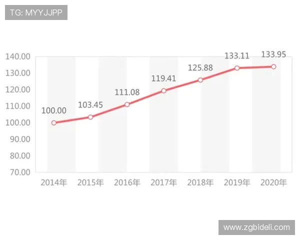 杭州滑板队的耐力挑战与成长之路探讨 杭州滑板队的耐力挑战与成长之路探讨
