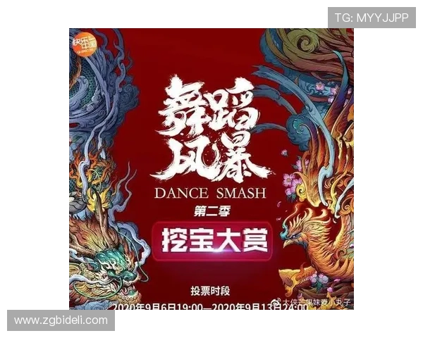 武汉街舞队灵活性表现的数据分析及其对舞蹈技巧提升的影响探讨 武汉街舞队灵活性表现的数据分析及其对舞蹈技巧提升的影响探讨