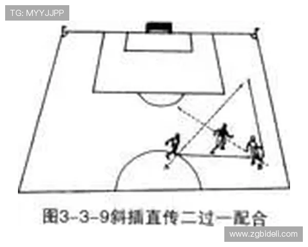 深度分析北京足球队边路渗透战术的优势与实施细节