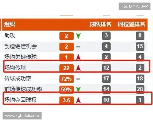 西安篮球队技术揭秘：从战术到训练的全面解析与探讨
