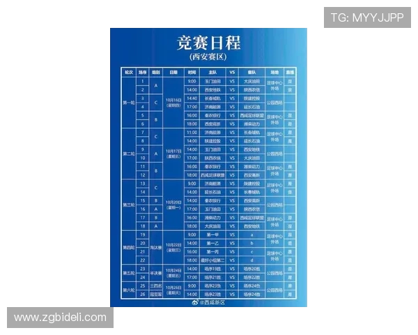 西安足球队在全国耐力排行榜中荣登第七名展现出色竞技状态