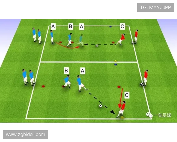 足球新手必看：轻松掌握配合技巧的全面入门指南