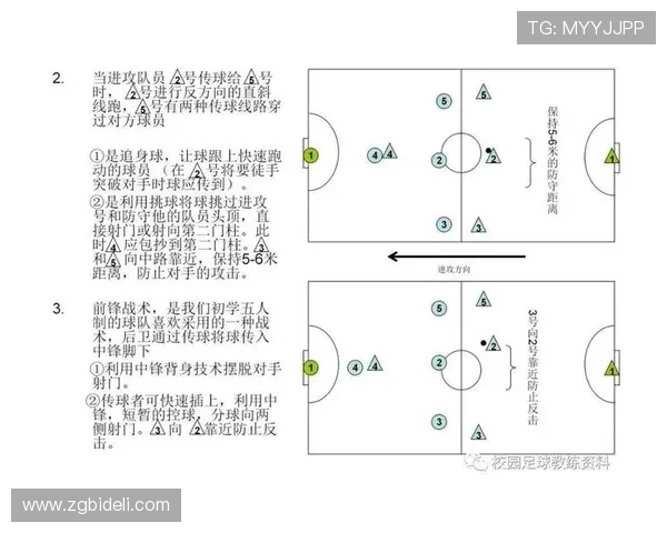 加维引领新潮流探讨足球战术与团队合作的完美结合