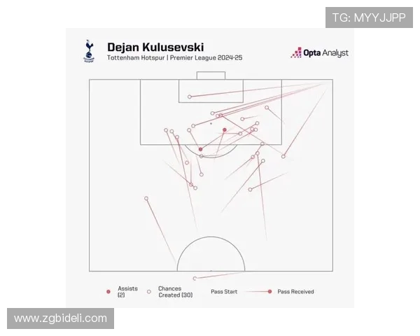 曼城与热刺的巅峰对决谁将笑到最后争夺英超荣耀
