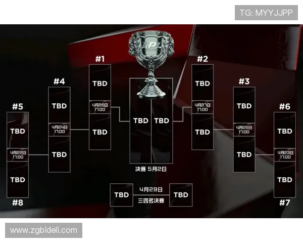 英雄联盟耐力排行榜揭晓FPX战队荣登第七名引发热议 英雄联盟耐力排行榜揭晓FPX战队荣登第七名引发热议