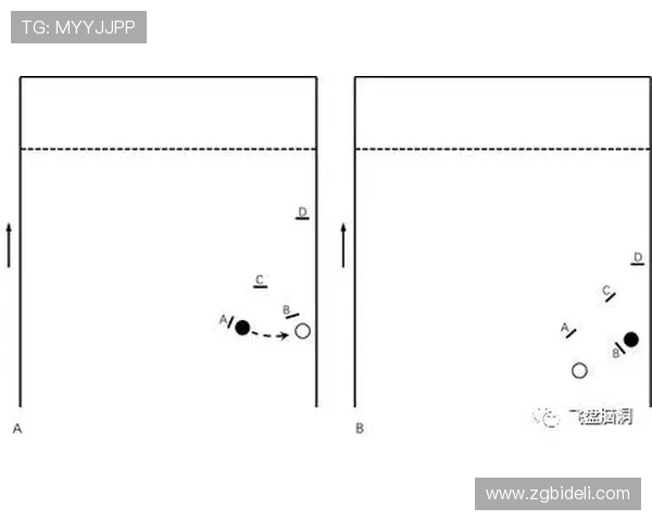 成都飞盘队区域防守分析与战术调整的得失总结