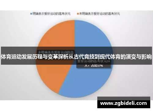 体育运动发展历程与变革探析从古代竞技到现代体育的演变与影响